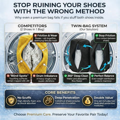 Shoe Washing Machine Bag 2 Pack for Washer & Dryer Thick Padded Sneaker Laundry Bags with Mesh Panels Zipper Protective Shoe Washer Bag for Running & Gym Shoes