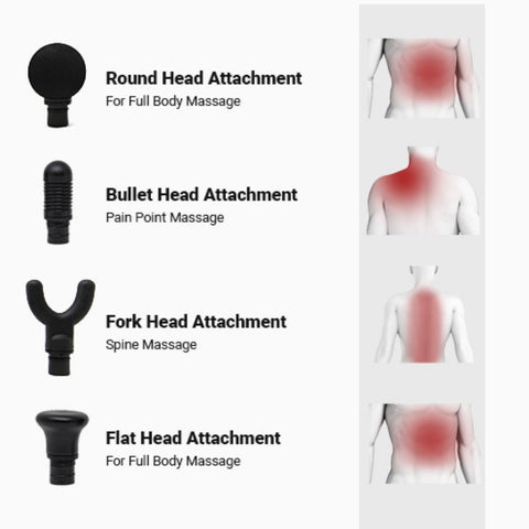 Percussion Massage Gun