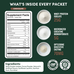 Whey Protein Isolate Creatine Travel Packets