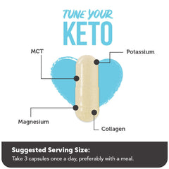 Tune Your Keto Daily Multivitamin Supplement