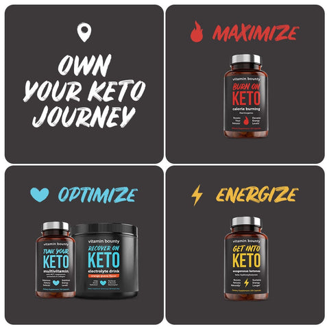 Tune Your Keto Daily Multivitamin Supplement