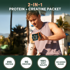 Whey Protein Isolate Creatine Travel Packets