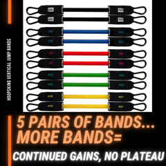 Vertical Jump Trainer Resistance Bands